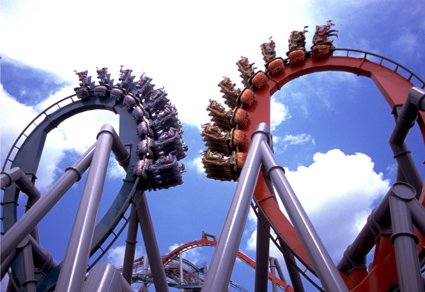 Theme park tips for summer time